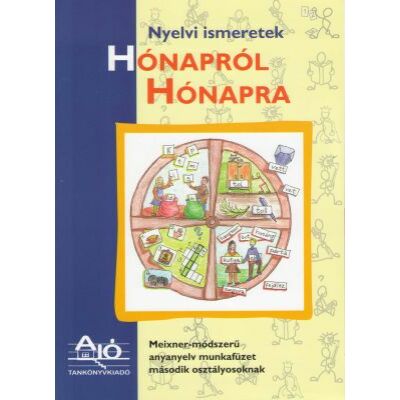 Nyelvi ismeretek HÓNAPRÓL HÓNAPRA Meixner-módszerű anyanyelv munkafüzet második osztályosoknak.