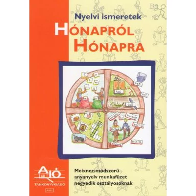 Nyelvi ismeretek HÓNAPRÓL HÓNAPRA Meixner-módszerű anyanyelv munkafüzet negyedik osztályosoknak.