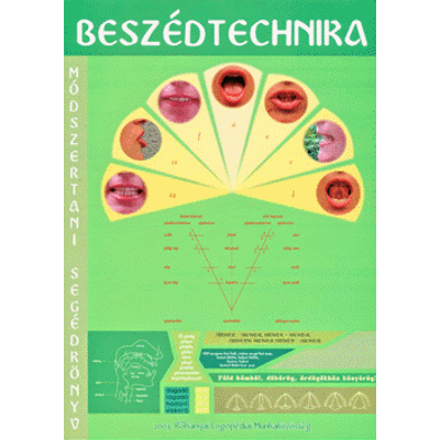 Hangfejlesztés / Beszédtechnika