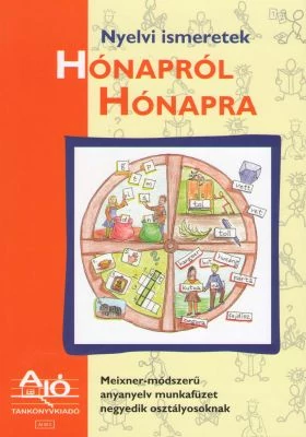 Nyelvi ismeretek HÓNAPRÓL HÓNAPRA Meixner-módszerű anyanyelv munkafüzet negyedik osztályosoknak.