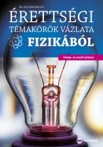 Érettségi témakörök vázlata fizikából - közép- és emelt szint (2017-től érvényes)