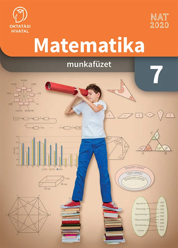 Matematika 7. munkafüzet - Felmérő melléklettel
